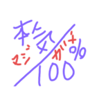 20250212k（個別スタンプ：3）