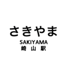 伊田線/糸田線/田川線/門司港レトロ観光線（個別スタンプ：28）