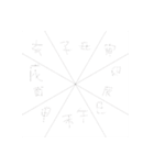 干支！十二支！（個別スタンプ：15）