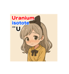 ウラン同位体擬人化スタンプ（個別スタンプ：3）