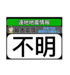 piraqu2周年☆じしかざじい防災スタンプ（個別スタンプ：33）