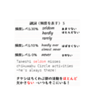 どこかで使えるシリーズ（中学高校英語編）（個別スタンプ：27）