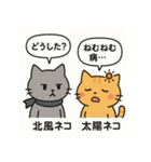 北風ネコと太陽ネコ（個別スタンプ：12）