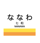 北勢線の駅名スタンプ（個別スタンプ：7）