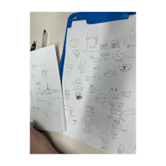 [LINEスタンプ] なんか見たことある人